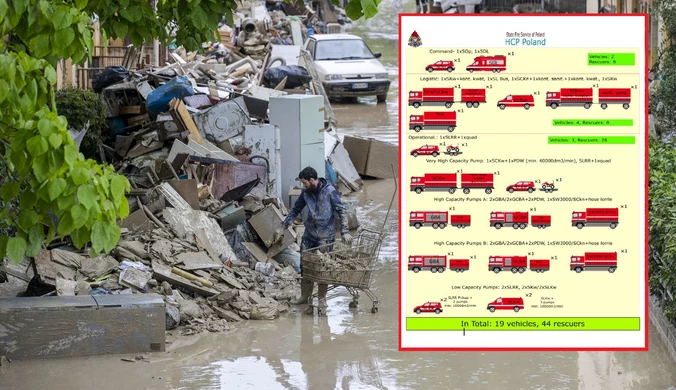 Włochy proszą o pomoc w związku z powodziami. Odpowiedzieli polscy strażacy