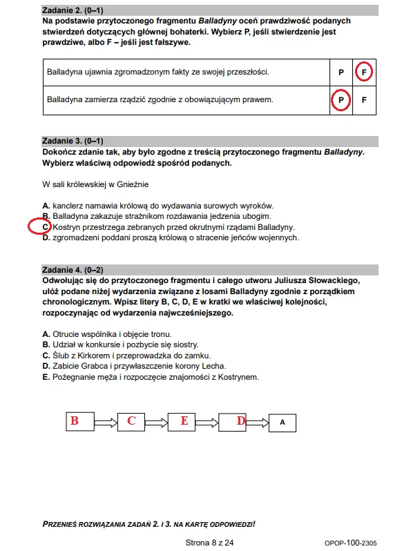 Egzamin ósmoklasisty 2023 z polskiego: arkusz CKE i odpowiedzi 