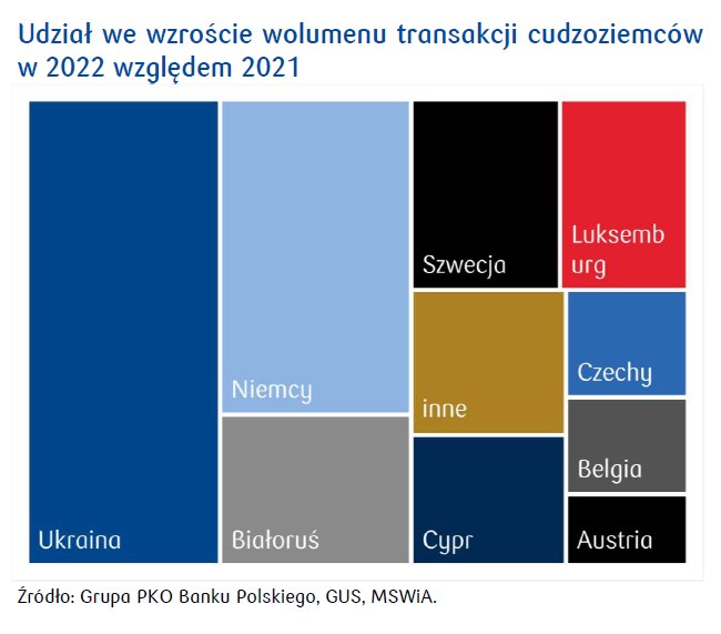 /PKO BP /INTERIA.PL/Informacja prasowa