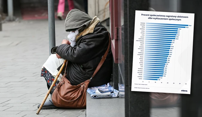 Ubóstwo i wykluczenie społeczne zmorą UE. Polska jedną z "zielonych wysp"