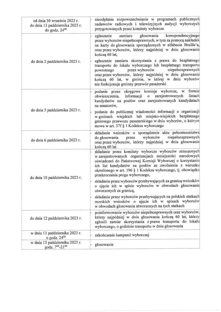 /Kancelaria Prezydenta/Twitter /