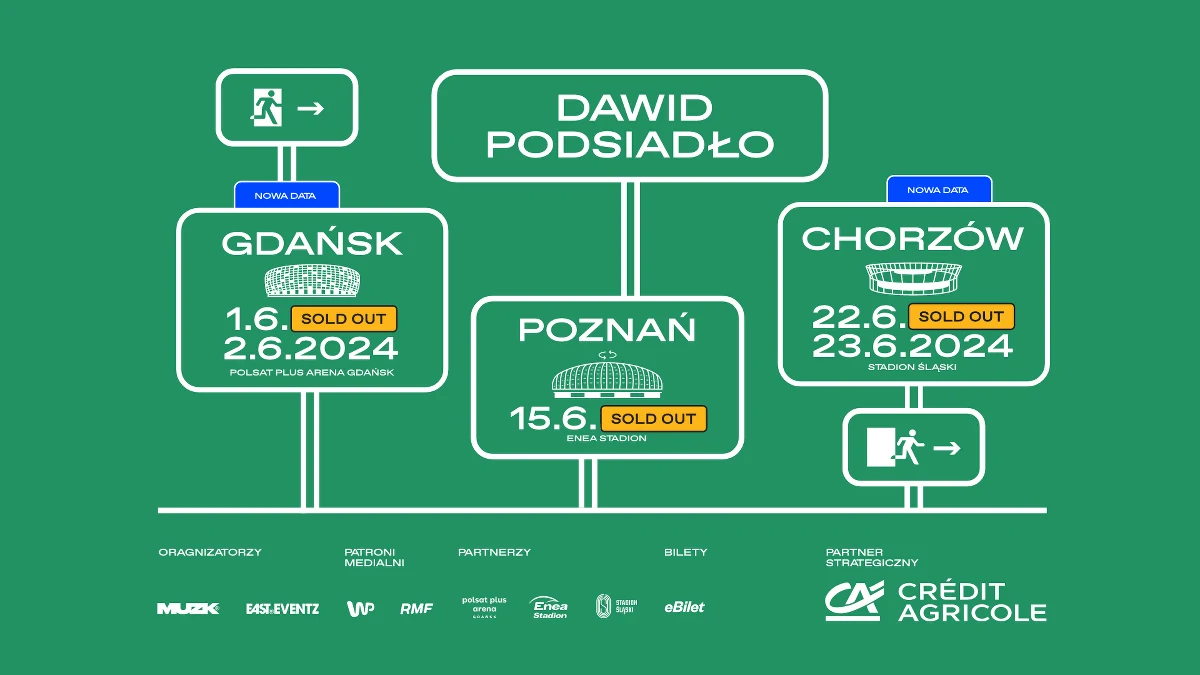 Bilety na stadionową trasę Dawida Podsiadło w 2024 roku wyprzedały się w niespełna godzinę, dlatego też nie chcąc zawieść wszystkich tych, którym nie udało się kupić biletów, Podsiadło ogłosił właśnie dodatkowe dwa koncerty. Sprzedaż biletów startuje w piątek, 1 września, o godz. 13.00.