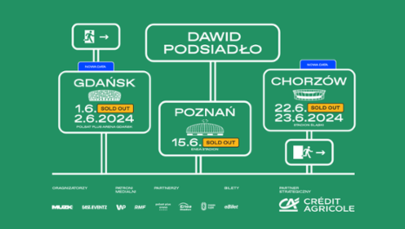 Dodatkowe dwa koncerty w ramach stadionowej trasy Podsiadło!