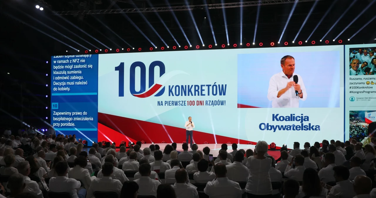 Koalicja Obywatelska zaprezentowała "100 konkretów na 100 dni"