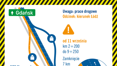 Od poniedziałku remont na pomorskim odcinku autostrady A1