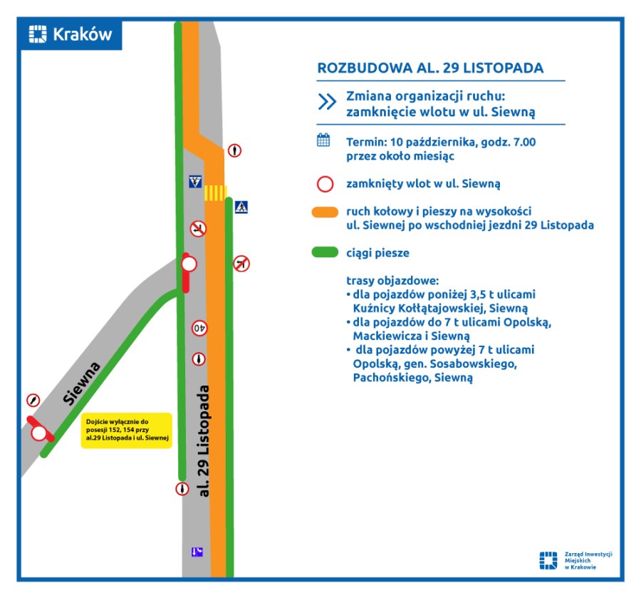 /Zarząd Inwestycji Miejskich w Krakowie /