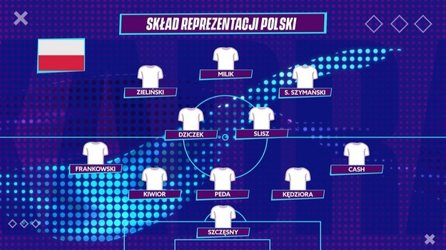 Program "Gramy dalej!" emitowanego po meczu Polska - Wyspy Owcze. Reprezentacja Polski w wyjazdowym meczu eliminacji mistrzostw Europy 2024 pokonała Wyspy Owcze 2-0.