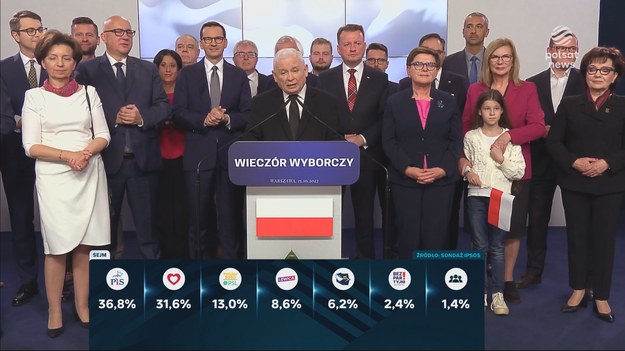 - Mamy czwarte zwycięstwo w dziejach naszej partii - mówił w niedzielę podczas wieczoru wyborczego w siedzibie PiS przy ul. Nowogrodzkiej prezes partii Jarosław Kaczyński.