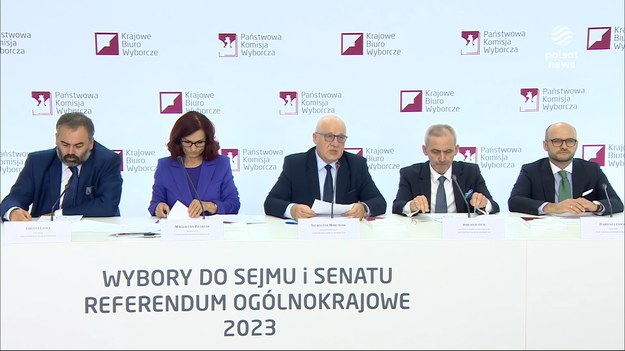 Państwowa Komisja Wyborcza na konferencji prasowej podała kolejne wyniki przeliczanych głosów wyborów do parlamentu oraz z referendum. Wyniki są z godziny 18.20, z 85,04 proc. obwodowych komisji wyborczych. Na PiS głosowało 36,78 proc., na KO 29,38 proc., na Trzecią Drogę głosy oddało 14,47 proc. wyborców, na Nową Lewicę 8,32 proc., a na Konfederację zagłosowało 7,25 proc. wyborców. Najnowsze dane z referendum pochodzą z 84,45 proc. obwodowych komisji wyborczych. Udział w nim wzięło 41,71 proc. uprawnionych do głosowania.