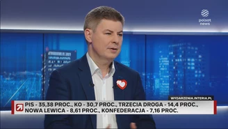 Grabiec w "Gościu Wydarzeń": Do tej pory nie było żadnego dzielenia łupów