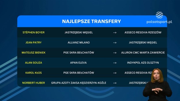 Jakie były najlepsze transfery w PlusLidze zdaniem Jakuba Bednaruka i gości magazynu #7Strefa? 

