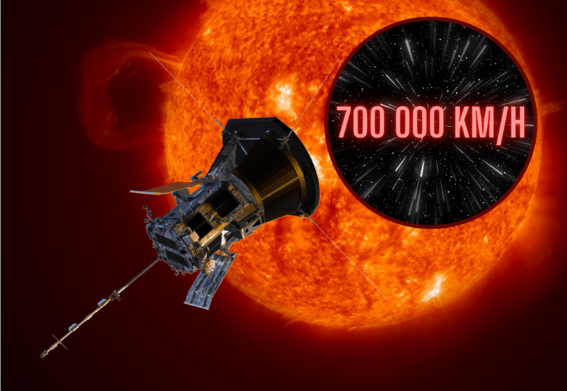 Parker Solar Probe - najważniejsze informacje