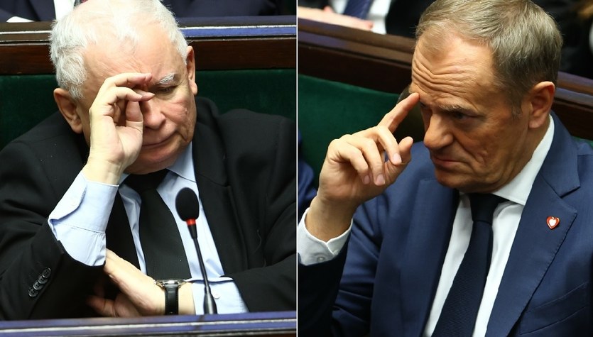 Złe informacje dla KO i PiS. Zyskują partie spoza podium