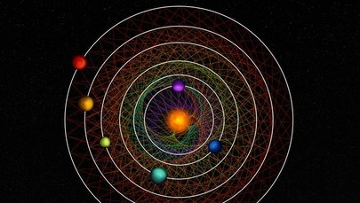 Odkryto układ planet pozasłonecznych tańczących kosmicznego walca