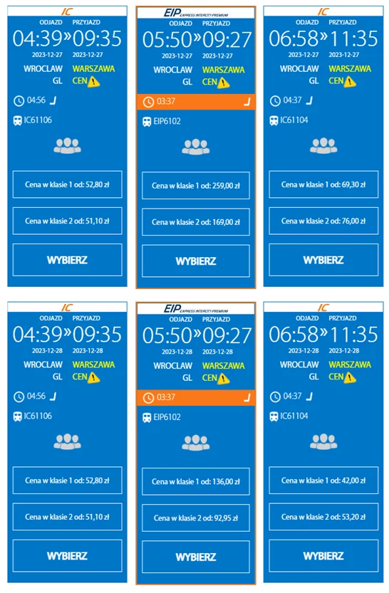 Zestawienie cen biletów dla części pociągów Wrocław - Warszawa w dniach 27 i 28 grudnia