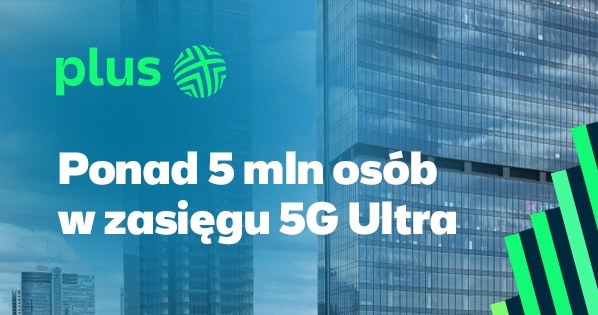 Już ponad 5 mln mieszkańców Polski może korzystać z 5G Ultra – najszybszego internetu 5G w Polsce. Dzięki blisko 900 stacjom bazowym z internetu mobilnego 5G Ultra, szybkiego jak światłowód, może korzystać już ponad 5 milionów mieszkańców Polski w 250 miejscowościach we wszystkich województwach. W sumie w zasięgu sieci 5G Plusa jest ponad 20 milionów osób.