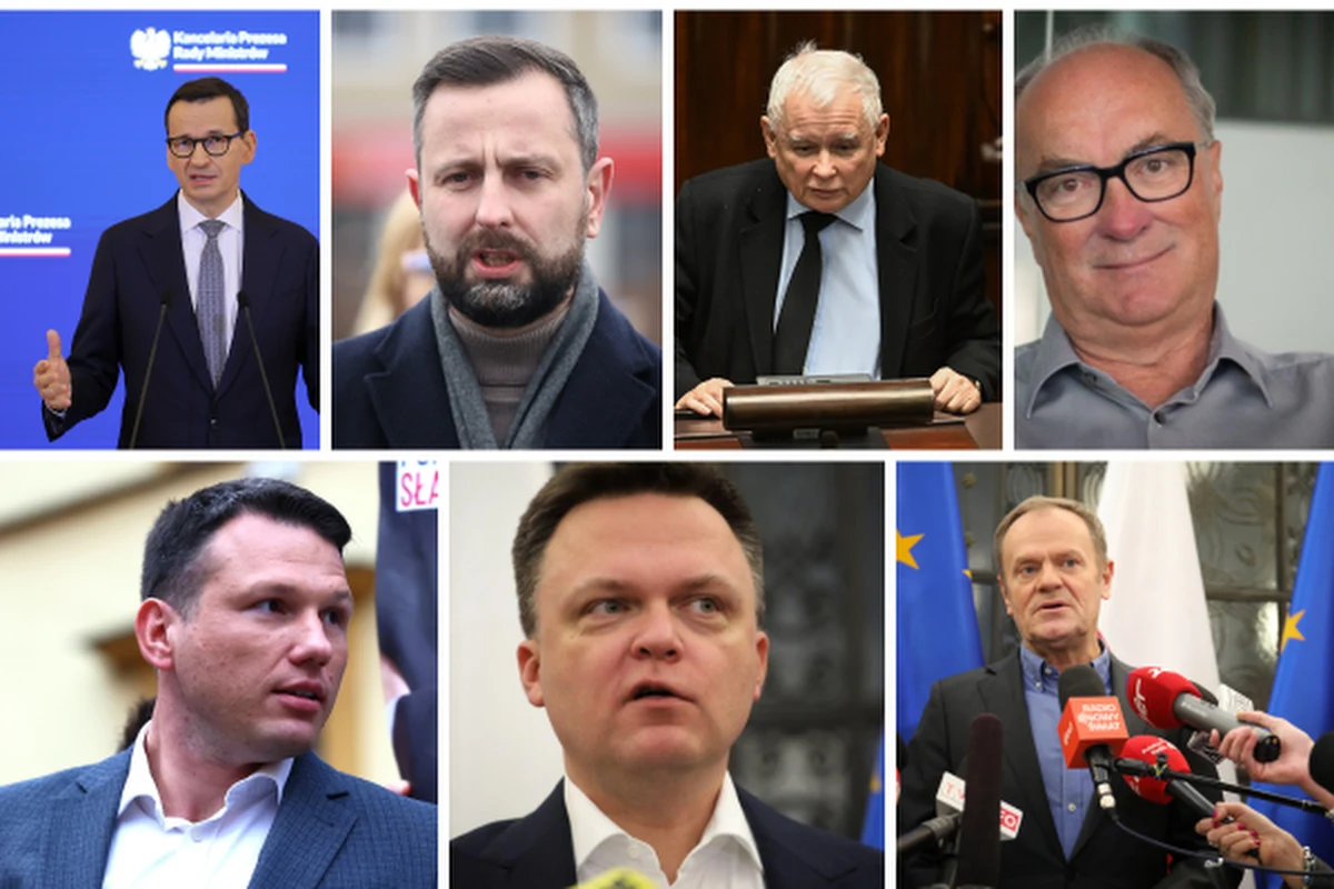 Na stronie internetowej Sejmu pojawiły się oświadczenia majątkowe posłów X kadencji. Szef Platformy Obywatelskiej i kandydat sejmowej większości na premiera Donald Tusk posiada ponad milion złotych oszczędności. Prezes Prawa i Sprawiedliwości Jarosław Kaczyński ma kredyt. Marszałek Sejmu i lider Polski 2050 Szymon Hołownia uwagę przykuwa liczbą nieruchomości. Jeden z liderów Lewicy i wicemarszałek Sejmu Włodzimierz Czarzasty jest właścicielem jachtu motorowego, a jeden z czołowych polityków Konfederacji Sławomir Mentzen ma bitcoiny warte blisko 5 mln zł.