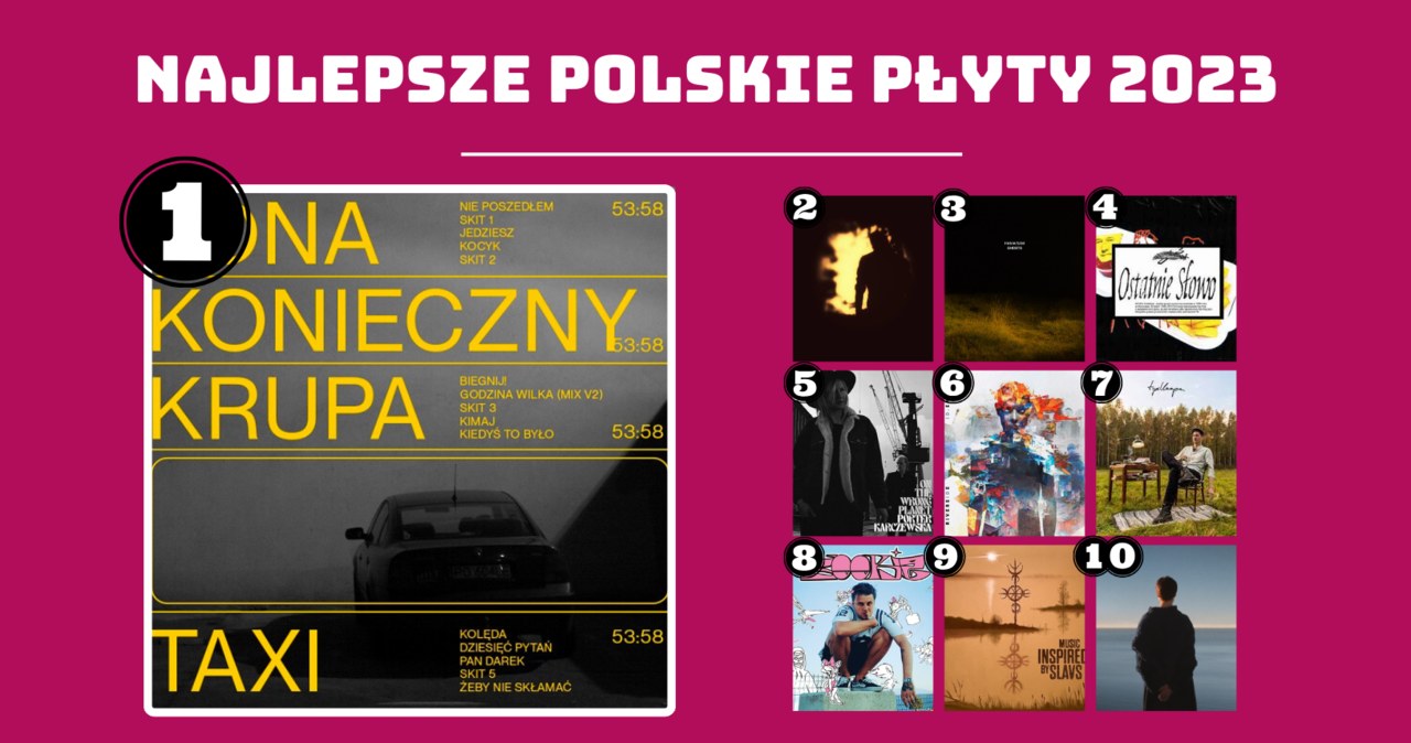 Jakie polskie płyty w 2023 roku oceniliśmy najwyżej? Oto nasze zestawienie! 