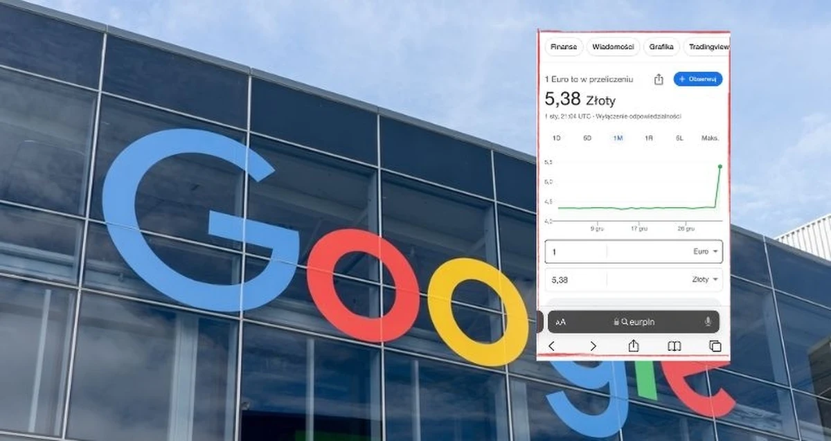 Ministerstwo Finansów wezwało amerykański koncern Google do złożenia wyjaśnień w sprawie fałszywego podawania kursów walut. Ustalili to dziennikarze RMF FM. Pojawia się kilka hipotez dotyczących przyczyn awarii. W grę wchodzić może atak hakerski, celowa manipulacja albo działanie sztucznej inteligencji.