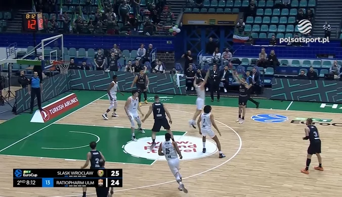 EuroCup: Śląsk Wrocław - Ratiopharm Ulm 100:88. Skrót meczu. WIDEO