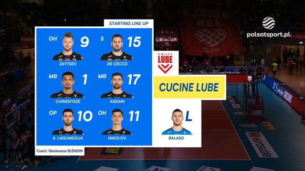 Skrót meczu 15. kolejki Serie A1 Cucine Lube Civitanova - Allianz Milano 3:2 (25:19, 27:25, 22:25, 15:25, 15:12).