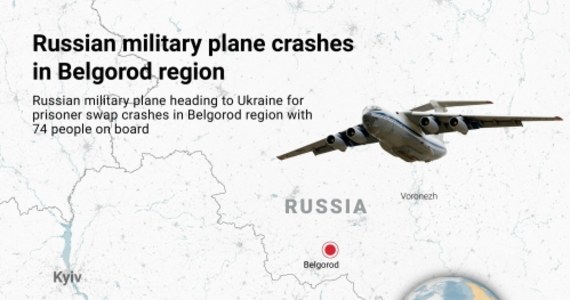Na ukraińskim froncie zestrzelono wiele samolotów, ale zniszczenie rosyjskiego transportowca Ił-76 może być najbardziej brzemienne w skutki. Co wiemy na temat katastrofy w obwodzie biełgorodzkim? Służba Bezpieczeństwa Ukrainy wszczęła śledztwo w tej sprawie. Znaleziono czarne skrzynki samolotu, z którego tuż przed zderzeniem z ziemią wypadły tajemnicze przedmioty. A Rosjanie na pewno nie mówią całej prawdy o tym zdarzeniu, które wykorzystują do testowania wytrzymałości państw Zachodu.