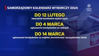 "Wydarzenia": Jest rozporządzenie i kalendarz wyborów samorządowych