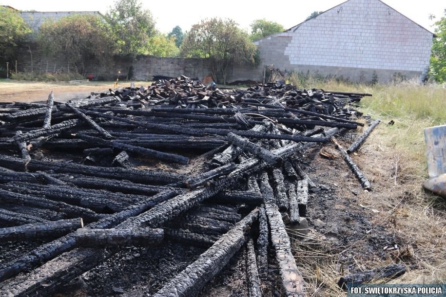 /Policja Świętokrzyska /Policja