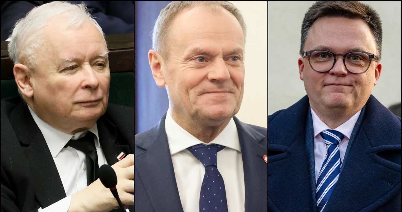 Sondaż przed wyborami. Złe wieści dla PiS, zdecydowana przewaga lidera