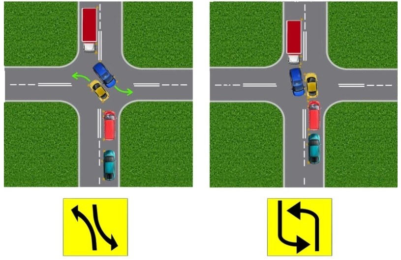 Na zakładkę czy mijankę - jak powinno się skręcać w lewo? - Motoryzacja