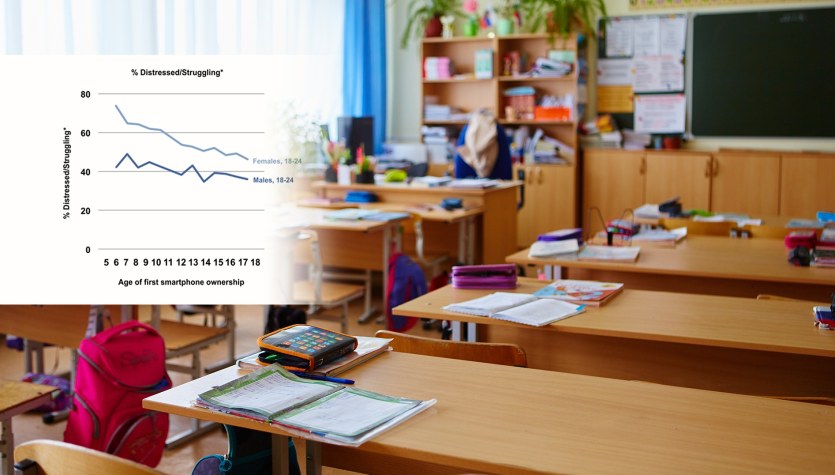 Niepokojący trend dotyka coraz młodsze osoby. „Nie są na to gotowe” Niepokojący trend dotyka coraz młodsze osoby. „Nie są na to gotowe”