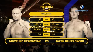 Mateusz Juskowiak - Jacek Kujtkowski. Skrót walki