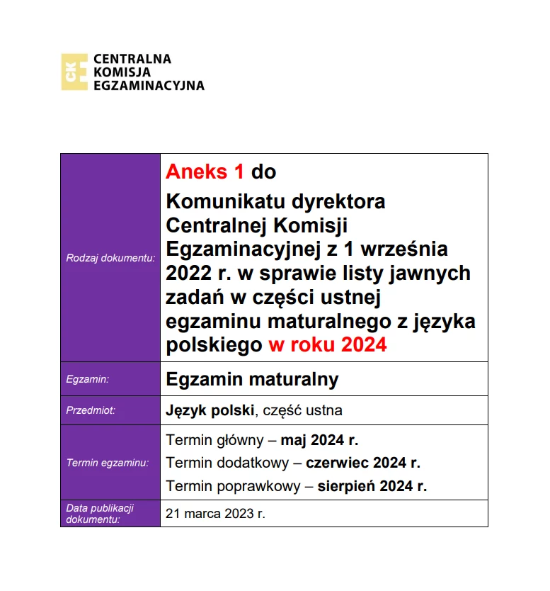 Pula jawnych pytań na maturę ustną z języka polskiego to Aneks 1 do komunikatu dyrektora CKE