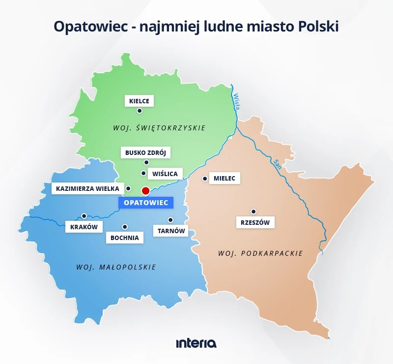 Opatowiec leży między Małopolską a Świętokrzyskiem, nad Wisłą