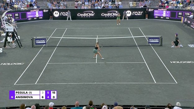 Rozstawiona z nr 1 Jessica Pegula zwyciężyła w ogólnoamerykańskim thrillerze drugiej rundy turnieju Credit One Charleston Open we wtorek, pokonując Amandę Anisimovą 3-6, 6-4, 7-6(3).

Aby awansować do Rundy 16, rozstawiona z nr 5 Pegula potrzebowała 2 godzin i 26 minut, aby odeprzeć silny atak Anisimovej, byłej zawodniczki z Top 25, obecnie sklasyfikowanej na pozycji nr 264.

Pegula zmierzy się teraz z Polką Magdą Linette w rundzie 16.

Źródło: 2024 Associated Press