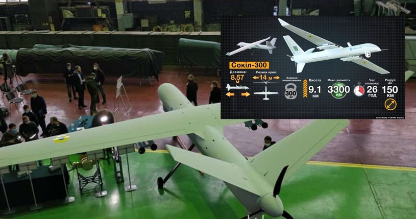 Siły Zbrojne Ukrainy doczekały się kolejnego uzbrojenia lokalnej produkcji. To drony Sokół-300, które mają sięgnąć nawet tak oddalonych celów jak rosyjskie bazy w Arktyce. Po raz pierwszy usłyszeliśmy o nich już trzy lata temu, a teraz trafiają w ręce żołnierzy. 