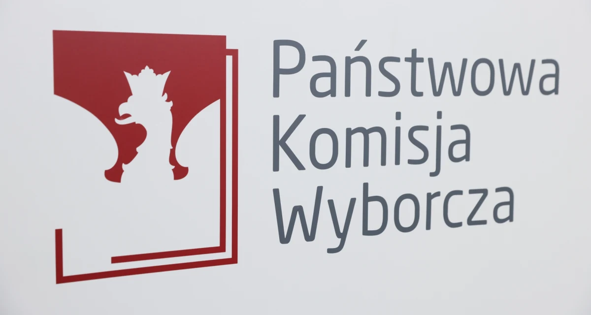 Państwowa Komisja Wyborcza poinformowała, że komitety Koalicji Obywatelskiej i Prawa i Sprawiedliwości uzyskały po 15 mandatów do sejmiku województwa wielkopolskiego. Kolejnych 9 mandatów przypadło Trzeciej Drodze (7) i Lewicy (2).