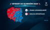 "Wydarzenia": PKW podała oficjalne wyniki wyborów samorządowych