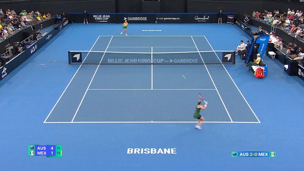 Taylah Preston pokonała w sobotę Marcelę Zacarias i zapewniła Australii awans do finału Pucharu Billie Jean King.
18-letnia Preston wygrała 6:1, 6:1, dając Australii niepokonane prowadzenie 3:0 w meczu kwalifikacyjnym z Meksykiem.
Arina Rodionova i Daria Saville zwyciężyły w piątek, dając gospodarzom prowadzenie 2-0 w pierwszym dniu meczu.
Siedmiokrotne mistrzynie Australii awansowały do finału Pucharu Billie Jean King po raz czwarty, ale nie zdobyły tytułu od 1974 roku.

Źródło: Associated Press