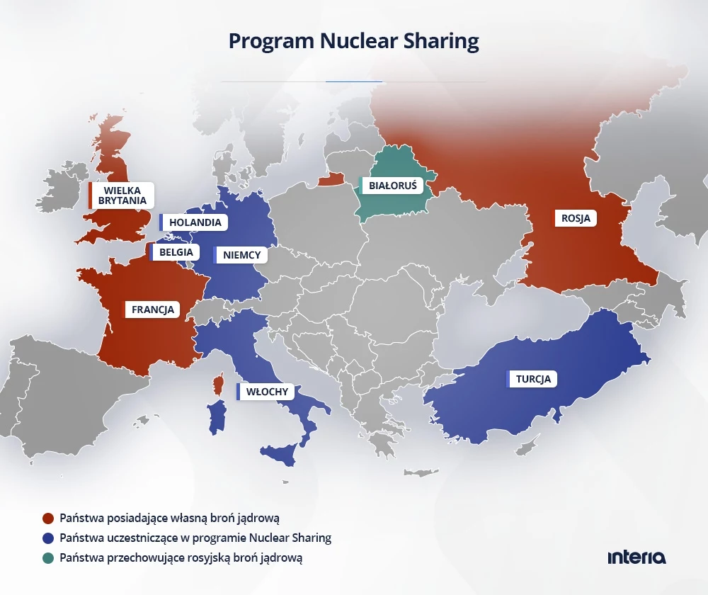 Kto bierze udział w programie Nuclear Sharing?