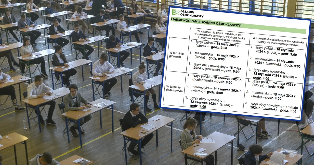 Egzamin ósmoklasisty 2024. Harmonogram, czas trwania, arkusze CKE