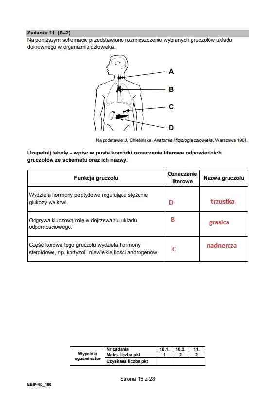 Zadanie 11 - arkusz CKE, biologia rozszerzona, formuła 2015