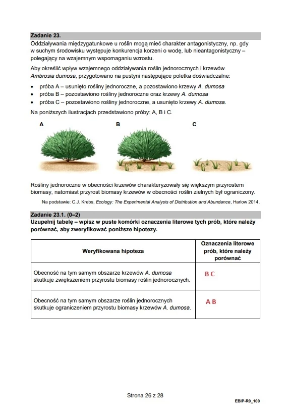 Matura 2024 z biologii - formuła 2015