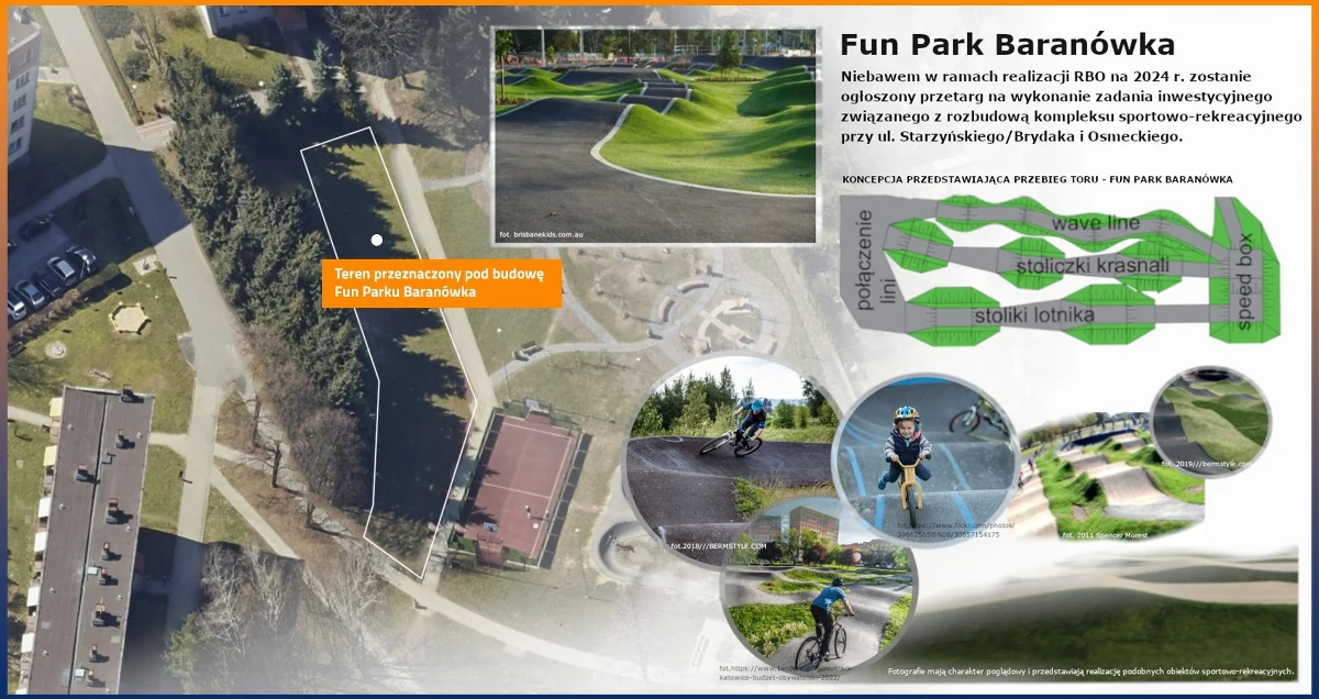 W rejonie ulic Starzyńskiego, Brydaka i Osmeckiego w Rzeszowie powstanie Fun Park. To jeden z pomysłów wybraną do realizacji w ramach  Rzeszowskiego Budżetu Obywatelskiego.