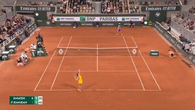 Iga Świątek w pewnym stylu zwyciężyła znacznie niżej notowaną Francuzkę Leolię Jeanjean 6:1, 6:2 i awansowała do drugiej rundy French Open w Paryżu. 