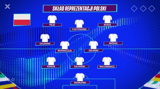 Reprezentacja Polski pokonała Ukrainę 3:1 w meczu sparingowym przed Euro 2024. Zobacz fragment programu „Gramy Dalej” po zwycięskim spotkaniu. 