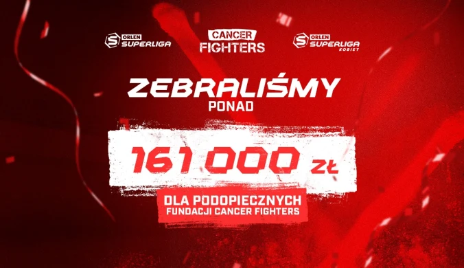 Kluby piłki ręcznej zebrały ponad 161 tys. dla dzieci walczących z rakiem