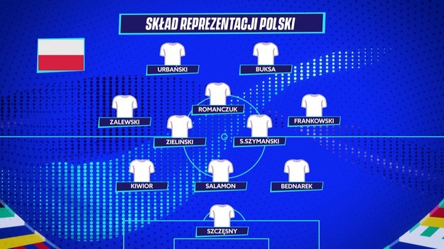 Reprezentacja Polski przegrała z drużyną Holandii w pierwszym meczu na EURO 2024. Na listę strzelców po stronie „Biało-Czerwonych” wpisał się Adam Buksa. Zobacz fragment programy „Gramy Dalej” po spotkaniu. 