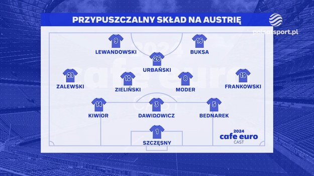 Eksperci w programie "Cafe Euro Cast" rozmawiali na temat możliwego składu piłkarskiej reprezentacji Polski na mecz z Austrią podczas Euro 2024.

