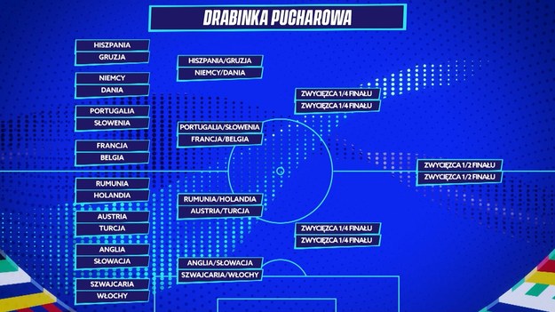 Zobacz fragment autorskiego program Interia Sport – „Gramy dalej’’. Kulisowe informacje i ciekawe analizy prosto z Euro 2024.